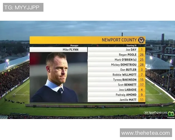 纽波特群英勇对抗曼城豪门挑战赛精彩回顾与分析