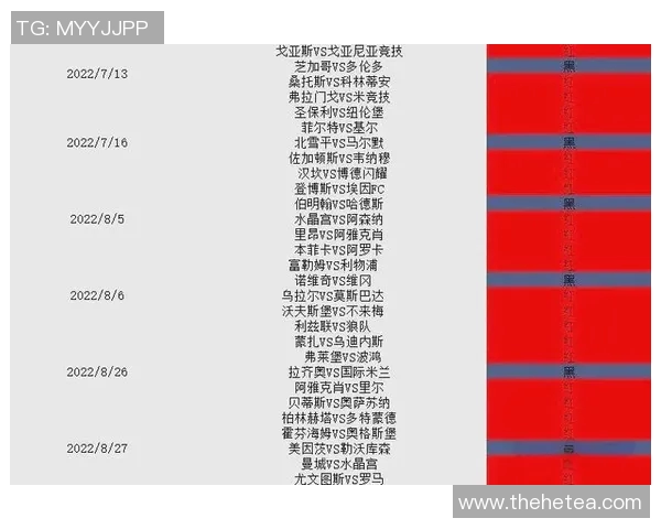 英超焦点战阿森纳迎战切尔西争夺积分榜重要位置