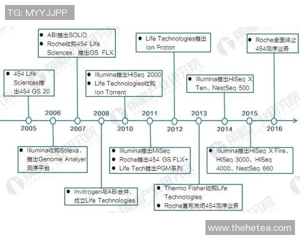 乌法与多明的精彩对决分析及比赛前瞻展望