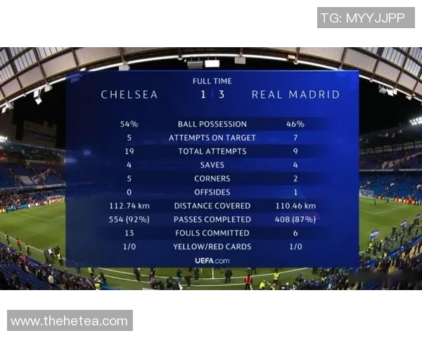 欧冠新技术揭晓内置芯片助力实时追踪射门数据分析