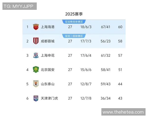 北京国安迎战深圳兆业争夺中超积分榜重要位置的精彩对决