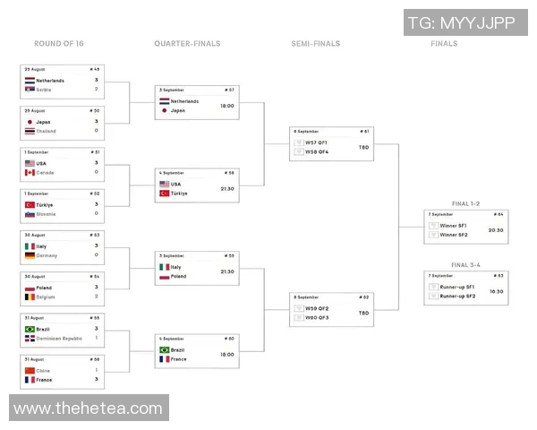 女排巴西对阵荷兰精彩直播时间及观看方式全攻略 女排巴西对阵荷兰精彩直播时间及观看方式全攻略