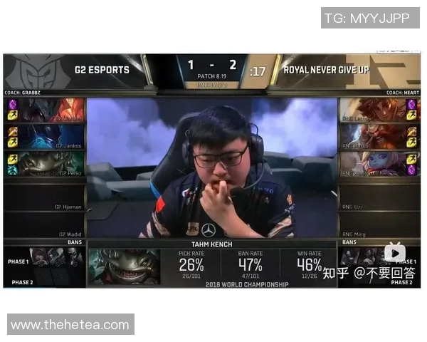 英雄联盟专题：深入分析RNG战队的比赛经验与战术策略