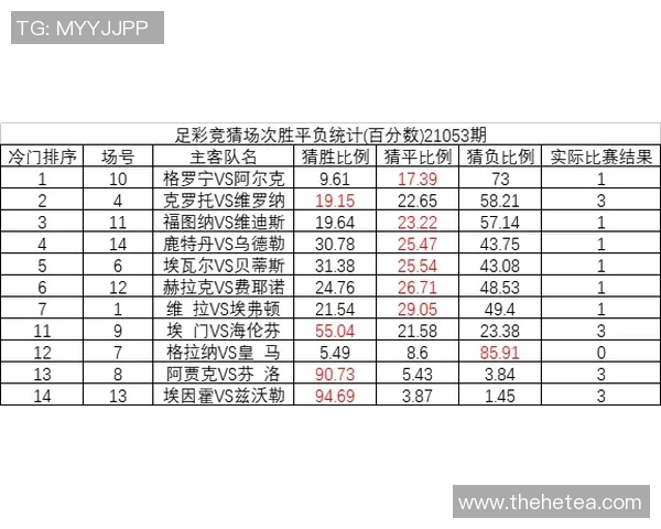 阿尔城与奥斯的精彩对决揭示足球战术与团队协作的魅力