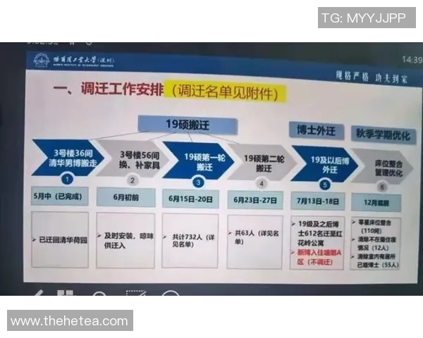 高校联赛分析：TES展现出卓越的战术灵活性与团队协作能力